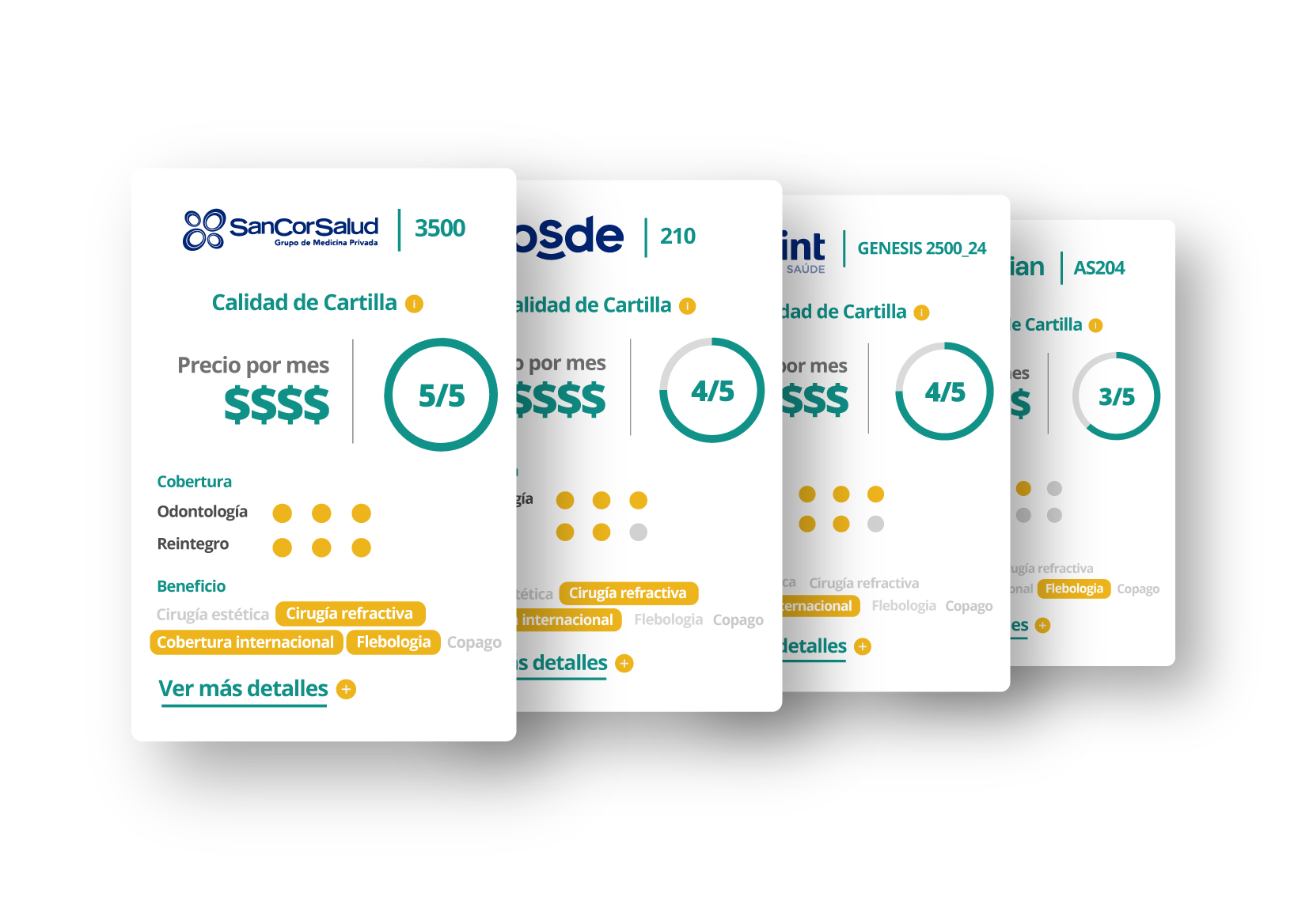 Plan Avalian - AS300, clickear en "Pedir más info!"